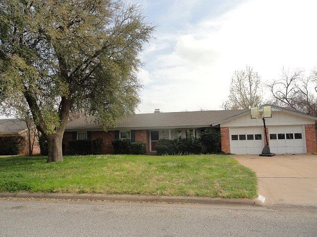 1st image of 2309 S 35th St