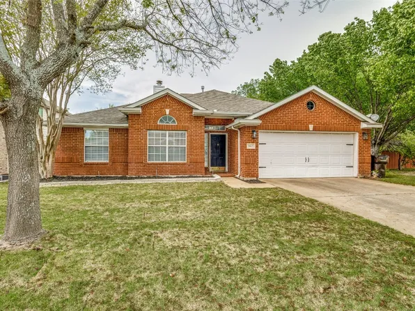 5617 Rickshaw Ln, Plano, TX 75094