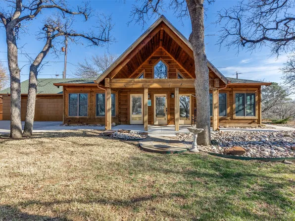 424 Inwood Rd, Azle, TX 76020