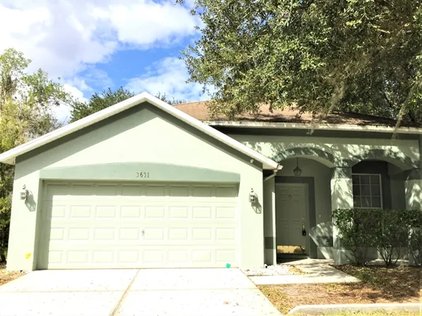 3631 Cinnamon Fern Loop, Clermont, FL 34714