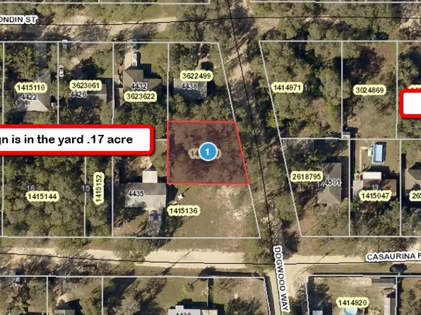 Dogwood Way, Lady Lake, FL 32159