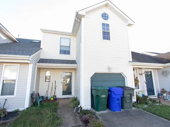 152 Squire Reach, Suffolk, VA 23434