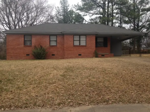 3048 Queensgate Ave, Memphis, TN 38118