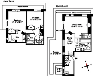Rented by Keller Williams NYC