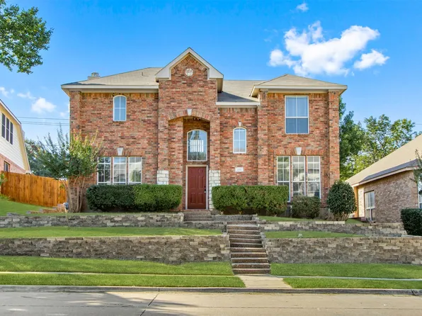 400 Valley View Dr, Lewisville, TX 75067