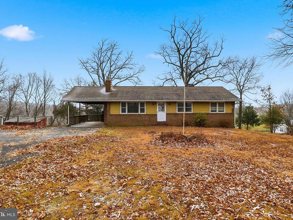 1st image of 2147 Harkins Rd