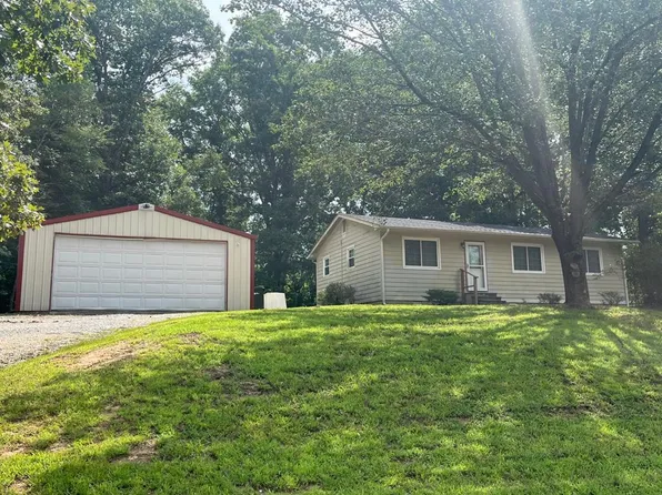 1075 Vale McKenzie Rd, Hollow Rock, TN 38342