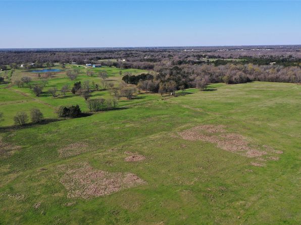 2238 County Road 1081, Greenville, TX 75401