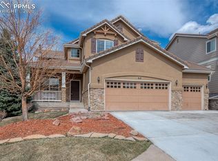 818 Spectrum Loop, Colorado Springs, CO 80921