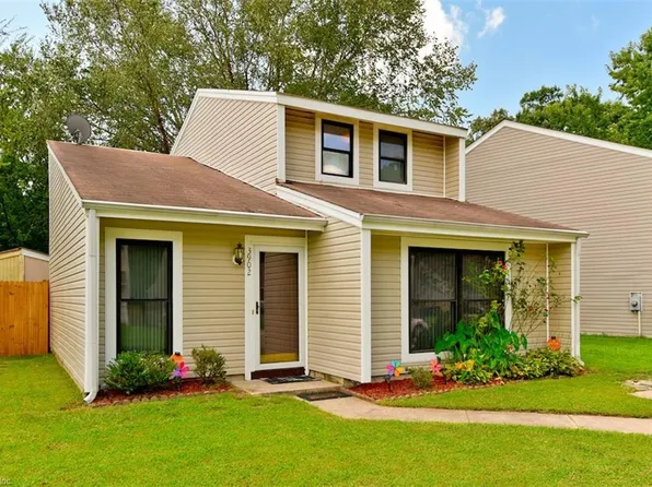 3902 Stateflower Ct, Portsmouth, VA 23703