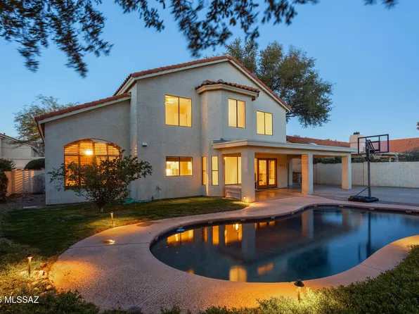 7312 E Shoreward Loop, Tucson, AZ 85715