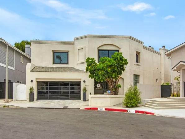 4223 Don Carlos Dr, Los Angeles, CA 90008