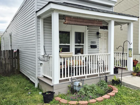 1203 N 24th St, Richmond, VA 23223
