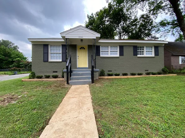 3589 Kathy Rd, Memphis, TN 38118