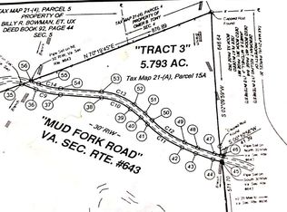 Mud Fork Rd, North tazewell, VA 24630