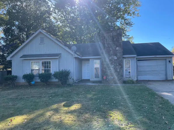 4865 Burgess Cv, Memphis, TN 38118