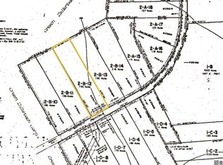 20151 Perrilloux Rd, Livingston, LA 70754