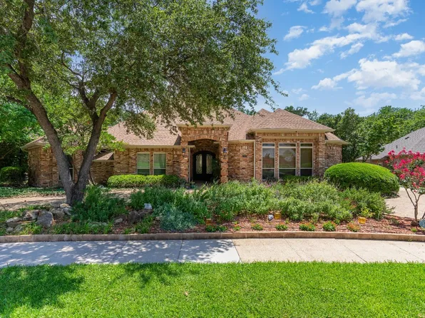 2318 Aberdeen Bnd, Carrollton, TX 75007