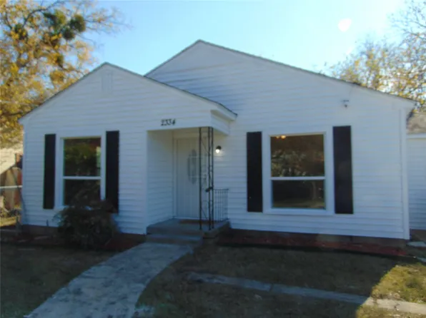 2334 Kathleen Ave, Dallas, TX 75216