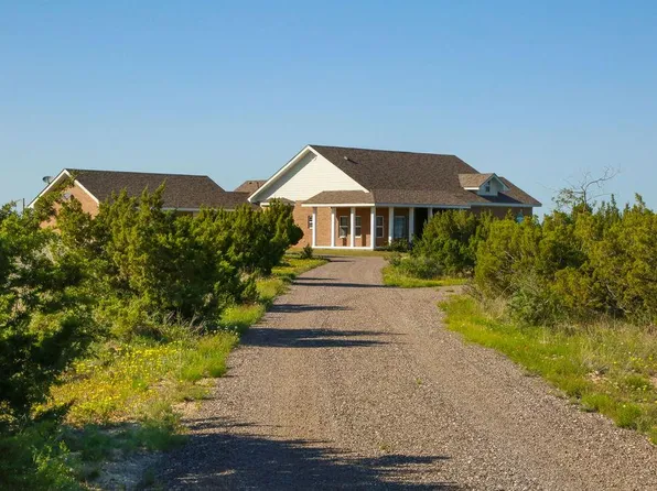 511 Angela Rd, Big Spring, TX 79720