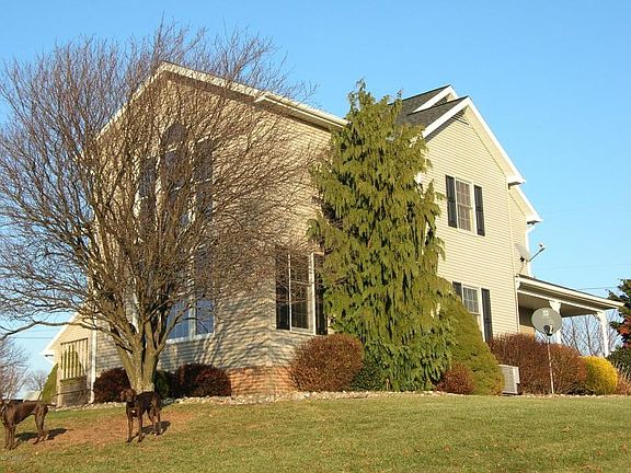 PRESENT OWNERS HAVE DOGS AND INVISIBLE PET FENCE IS INCLUDED (COLLARS EXCLUDED)