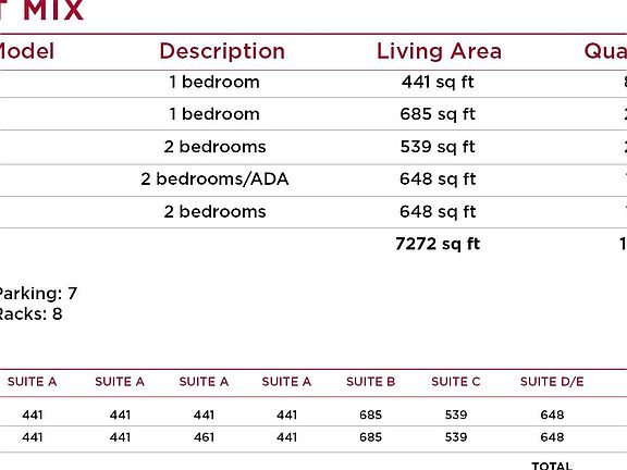 2nd image of 1289 Russell Way