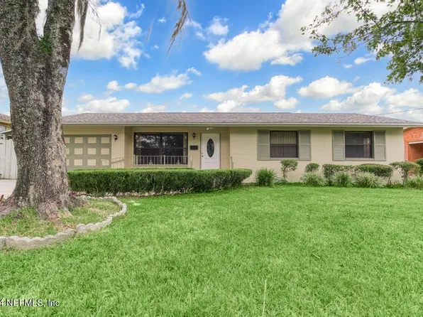 3133 RHONE Drive, Jacksonville, FL 32208