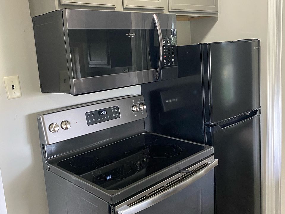 1st image of 508 S Saint Joseph St #2-1