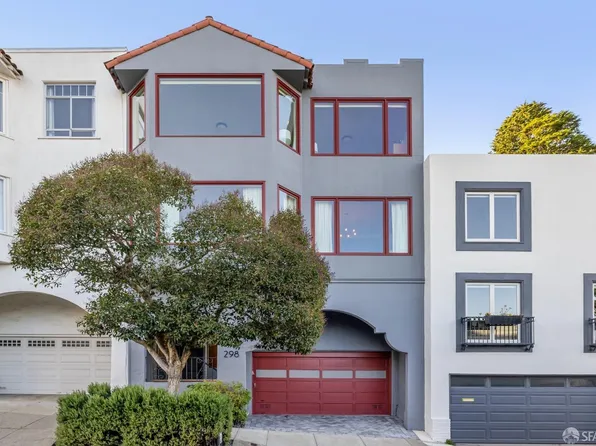 298 Upper Terrace, San Francisco, CA 94117