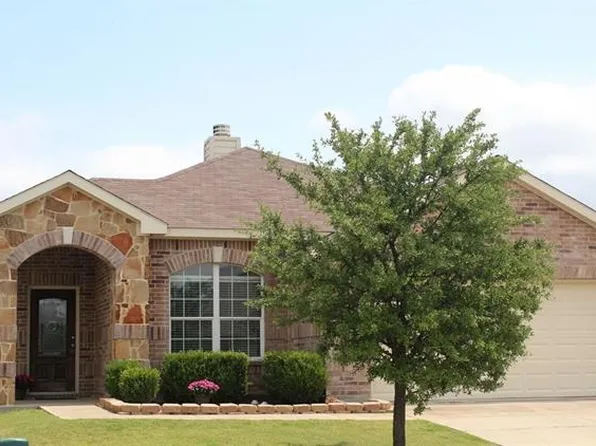 2020 Childress Dr, Forney, TX 75126