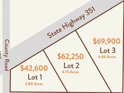 3 351st Hwy, Abilene, TX, 79601