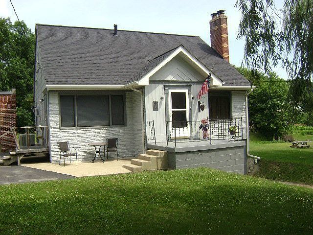 Main View