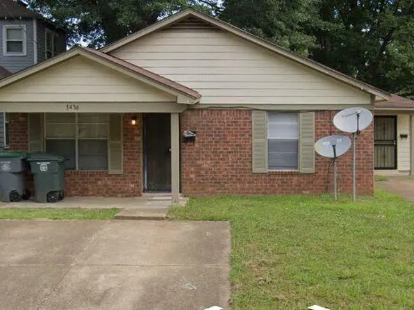 3436 Coleman Ave, Memphis, TN 38122