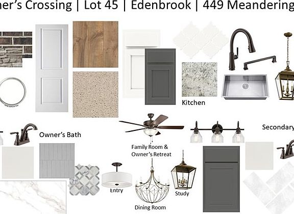 Design Selections