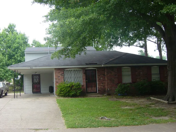 3903 Gruber Cv, Memphis, TN 38127
