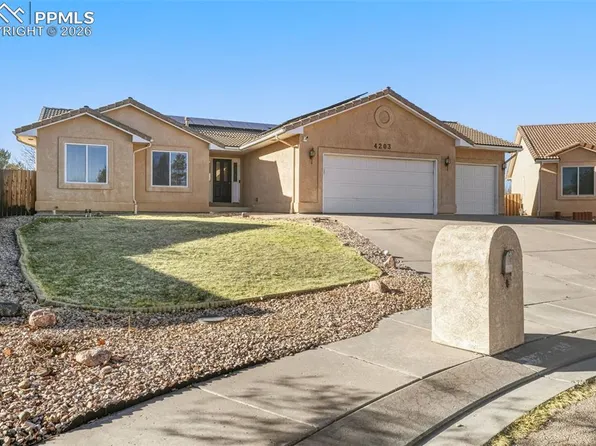4203 Rossi Ct, Pueblo, CO 81008