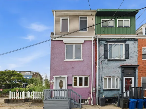 2336 Fox Way, Pittsburgh, PA 15203