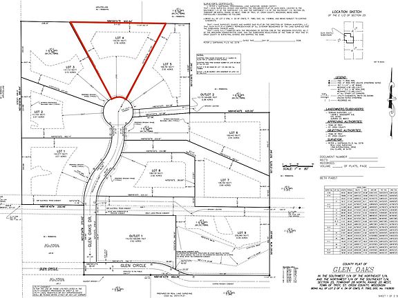 2nd image of 4 Glen Oaks Dr