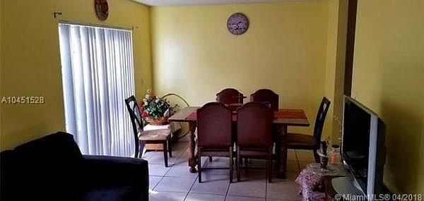 1st image of 231 NE 12th Ave #231