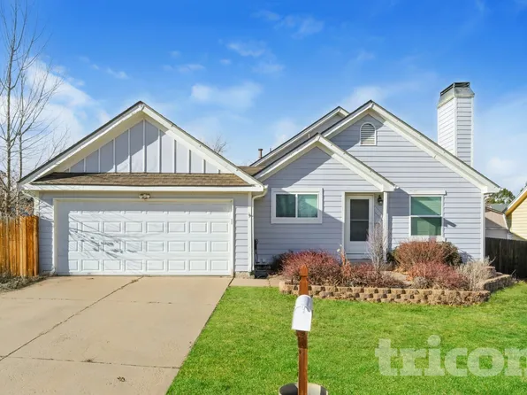 5045 S Ventura St, Aurora, CO 80015