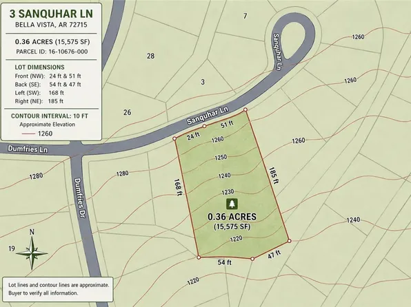 Sanquhar Ln #15, Bella Vista, AR 72715