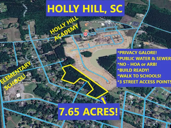 0 Linstedt Ln, Holly Hill, SC 29059