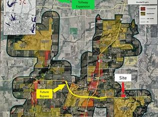 914 Jc Maples Rd, Gunter, TX 75058