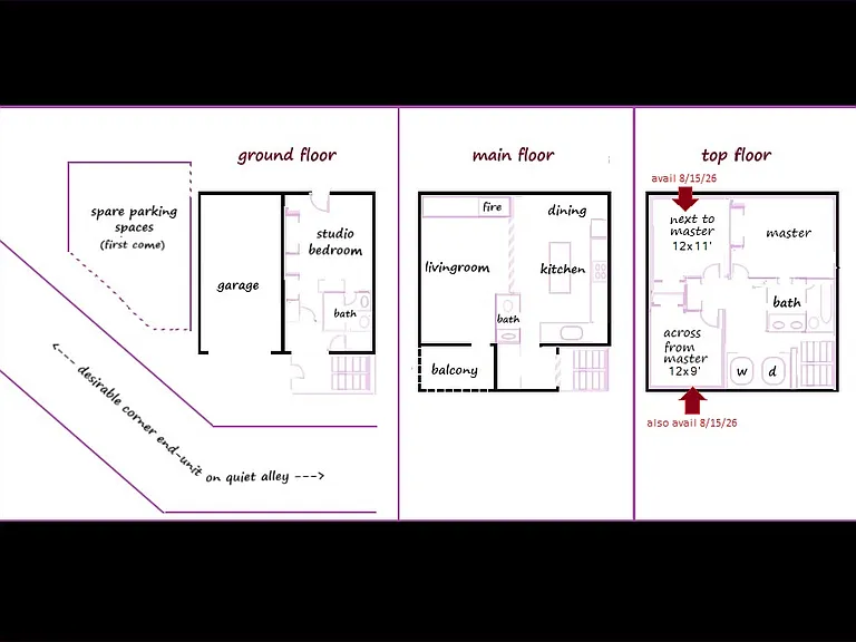 Site layout