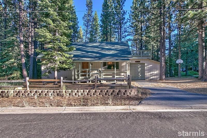 1st image of 1251 Glen Eagles Rd
