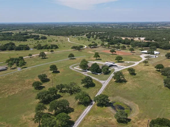 3853 N Us Highway 287, Alvord, TX 76225