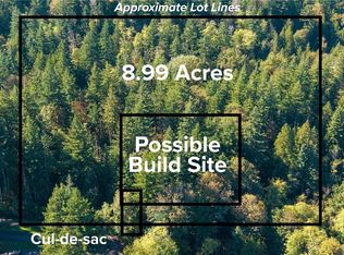37000 SE 93rd Place, Snoqualmie, WA 98065