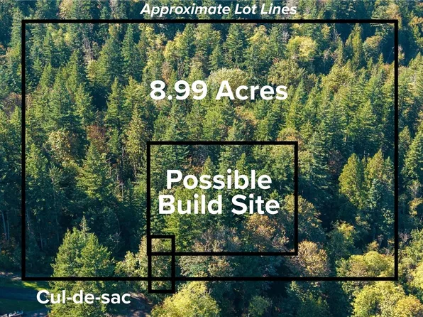 37000 SE 93rd Place, Snoqualmie, WA 98065