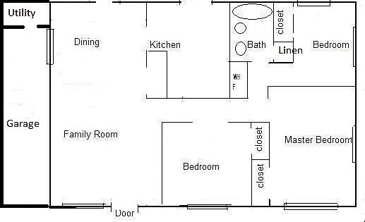 2nd image of 2106 Dogoon Dr
