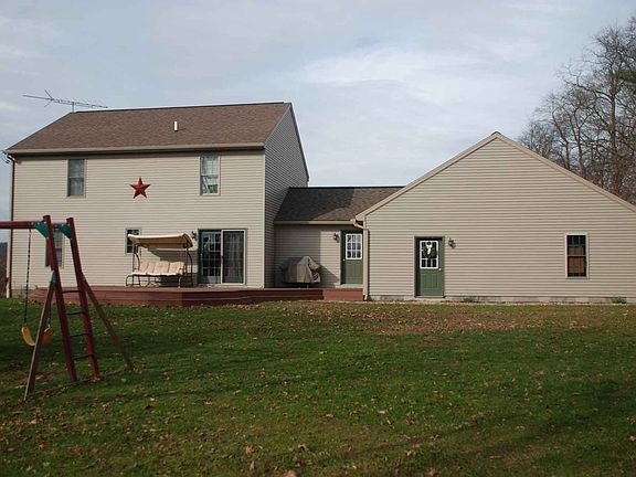Back of Home